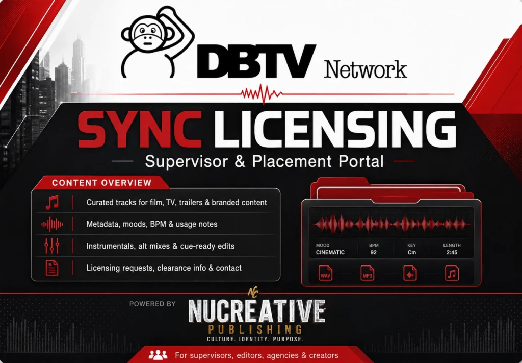 Sync Licensing graphic